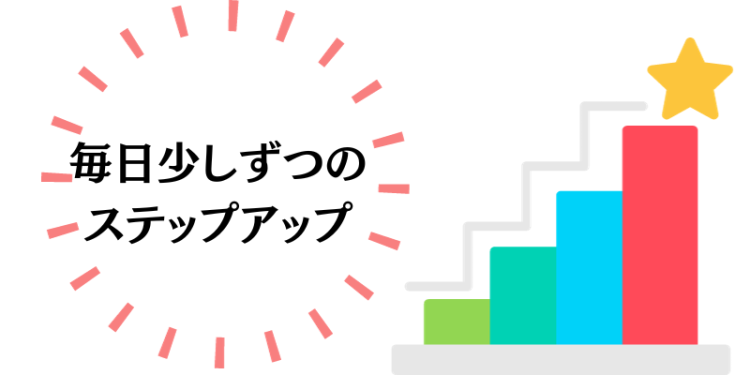 ていねいなくらし